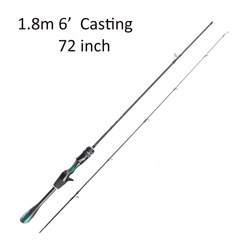 AquaRod Pro Spinning Rod
