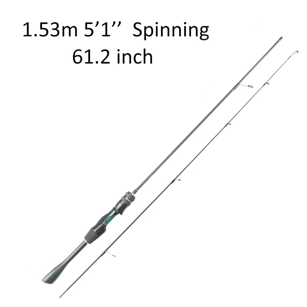 AquaRod Pro Spinning Rod