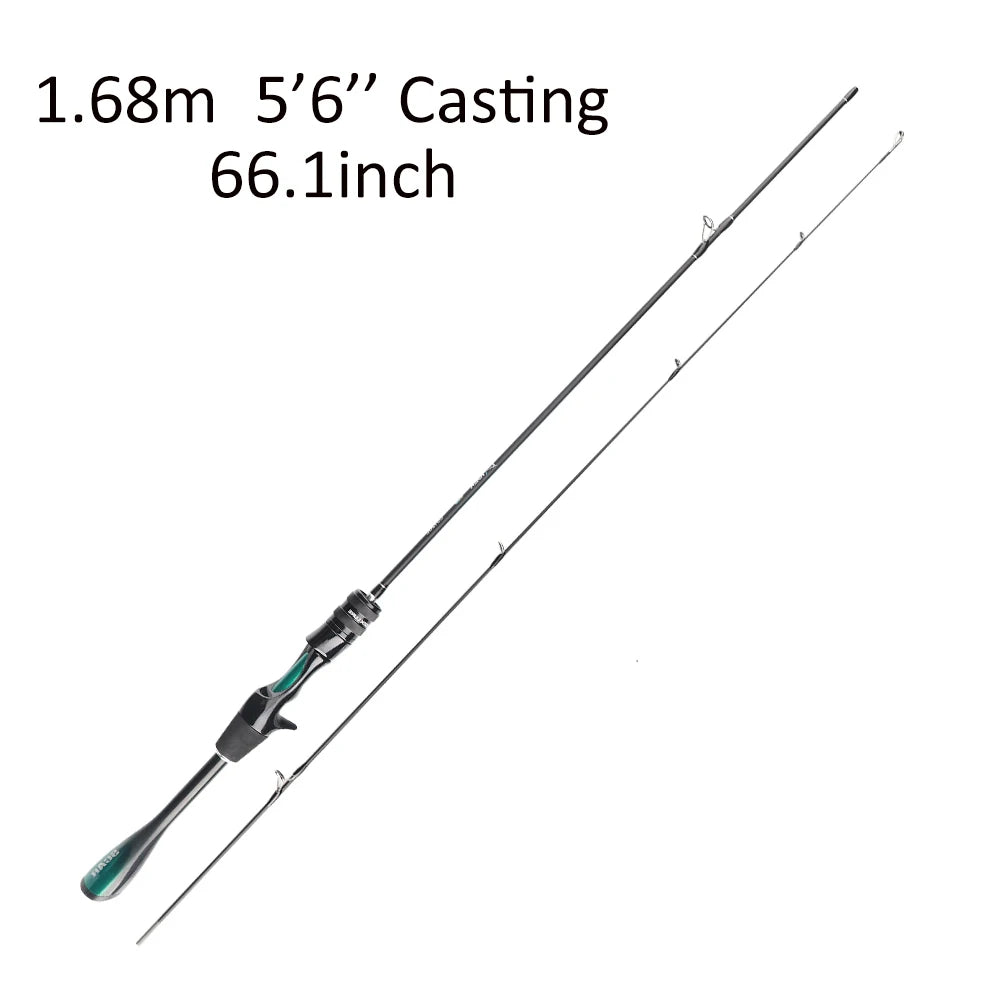 AquaRod Pro Spinning Rod