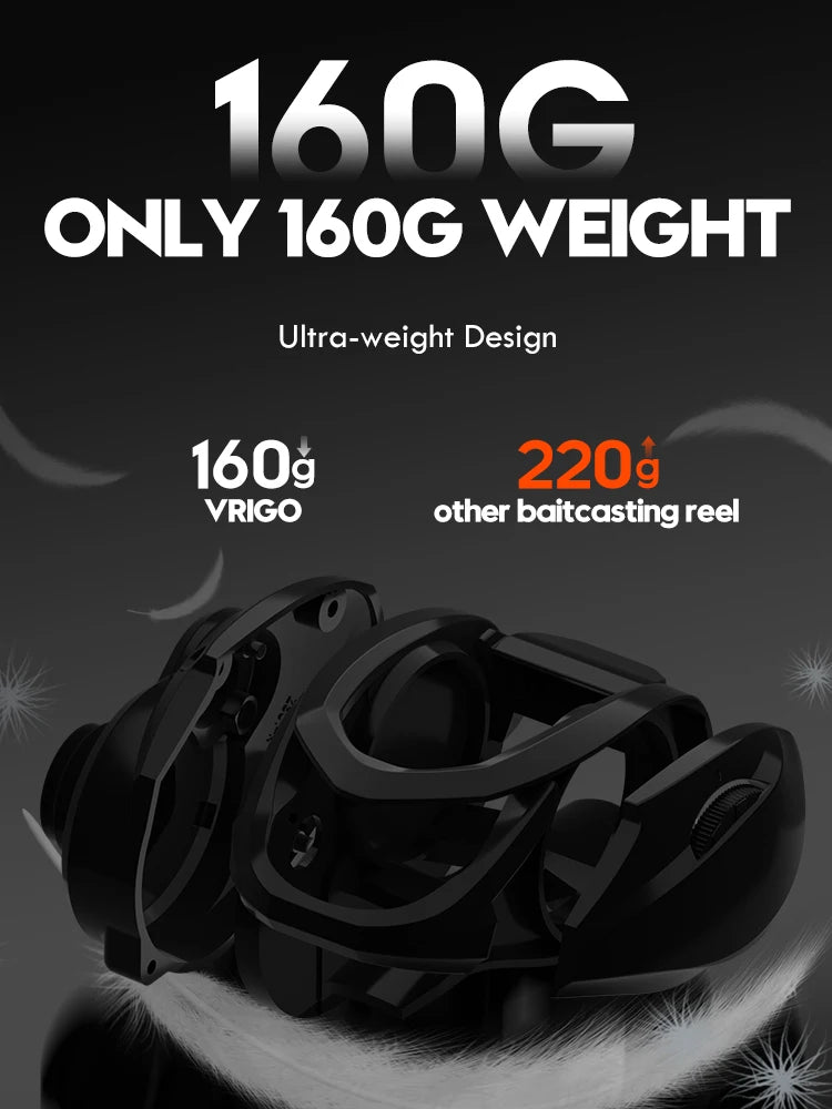 AquaCast Pro Baitcasting Reel