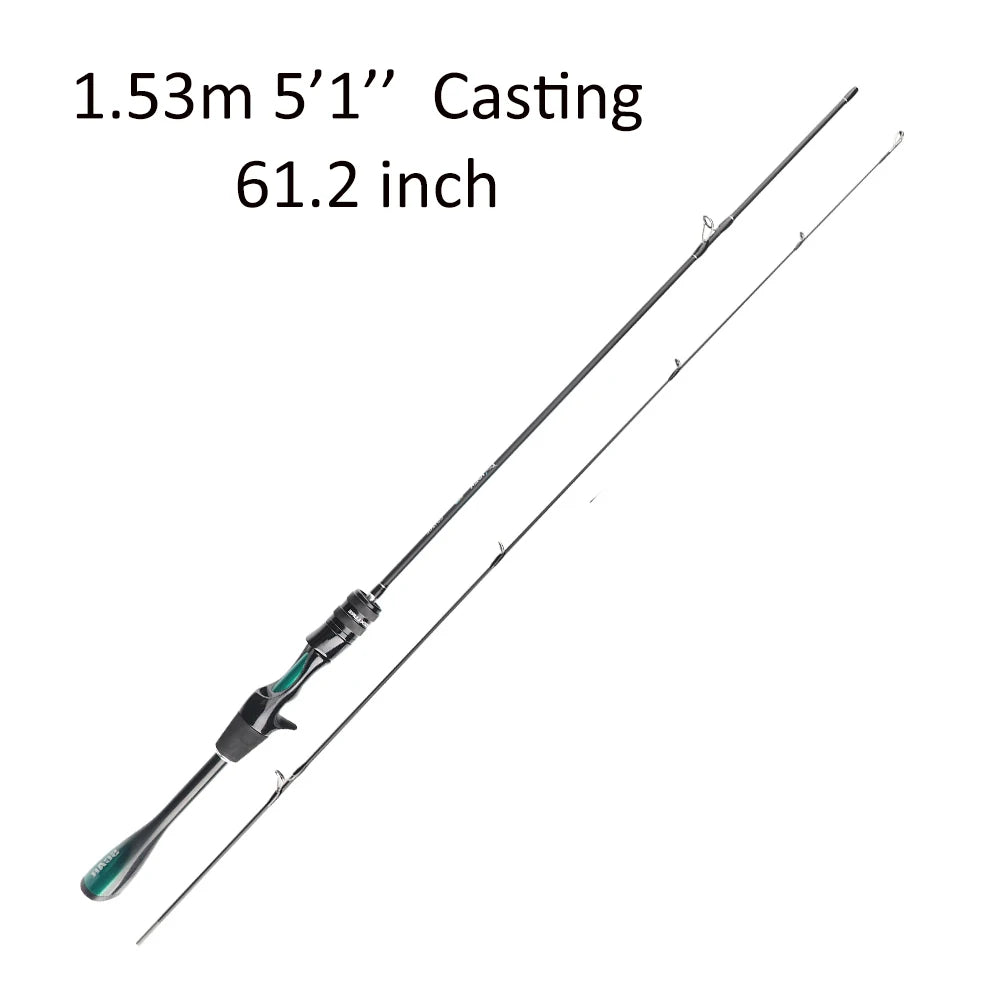 AquaRod Pro Spinning Rod