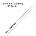 AquaRod Pro Spinning Rod